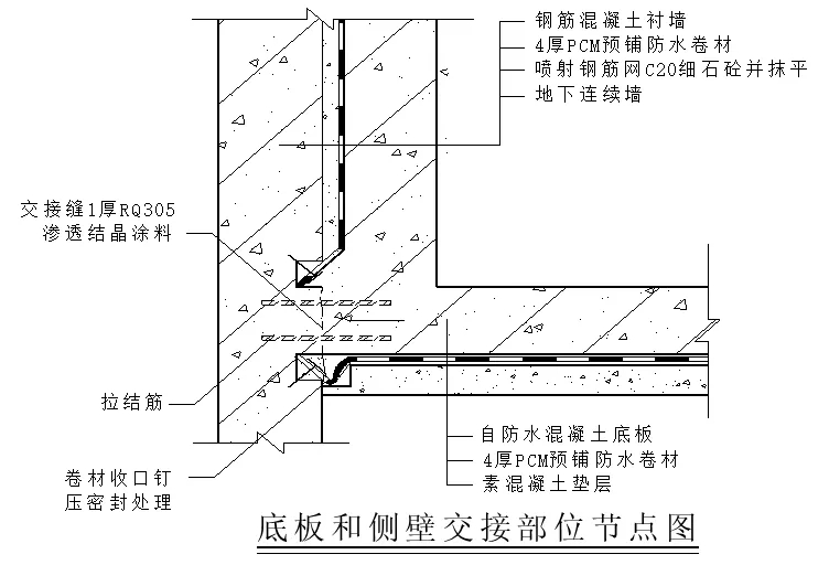 【干貨】逆作法施工如何做防水？(圖8)