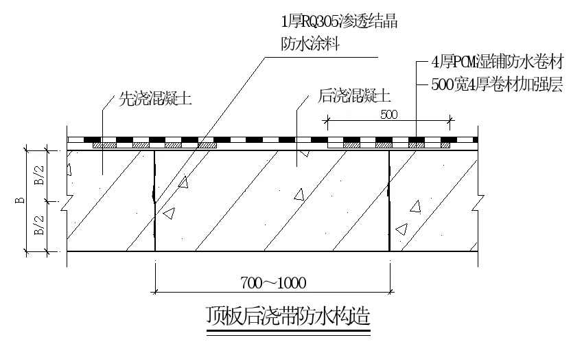【干貨】逆作法施工如何做防水？(圖10)