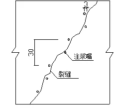 地下室漏水如何高壓灌漿？專業(yè)老師傅手把手教學(xué)，建議收藏！(圖7)