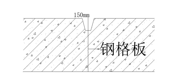 地下室漏水如何高壓灌漿？專業(yè)老師傅手把手教學(xué)，建議收藏！(圖11)